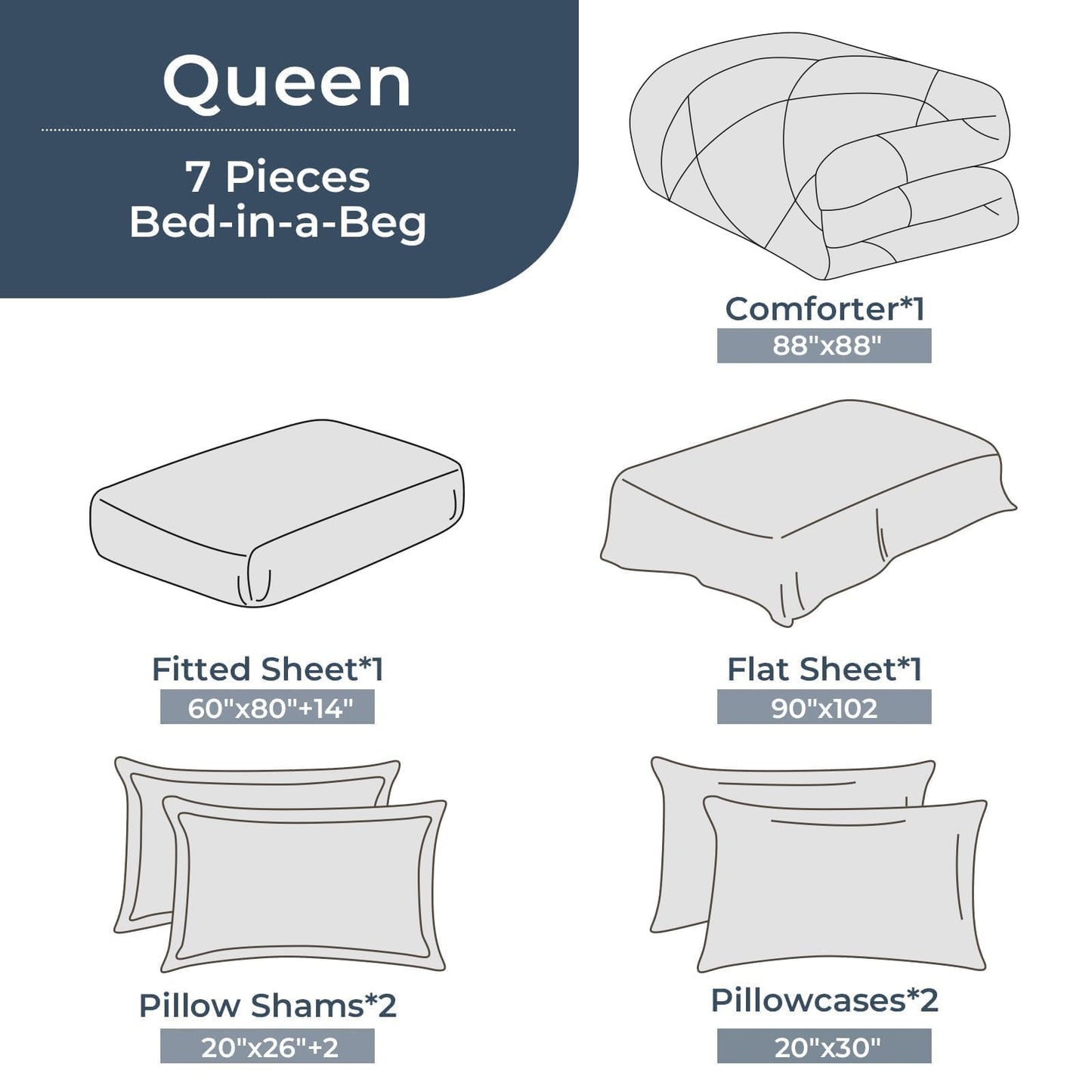 HEVUMYI 7 Pieces Queen Comforter Set, All Season Reversible Bed in a Bag Queen, Ultra Soft Queen Bedding Set